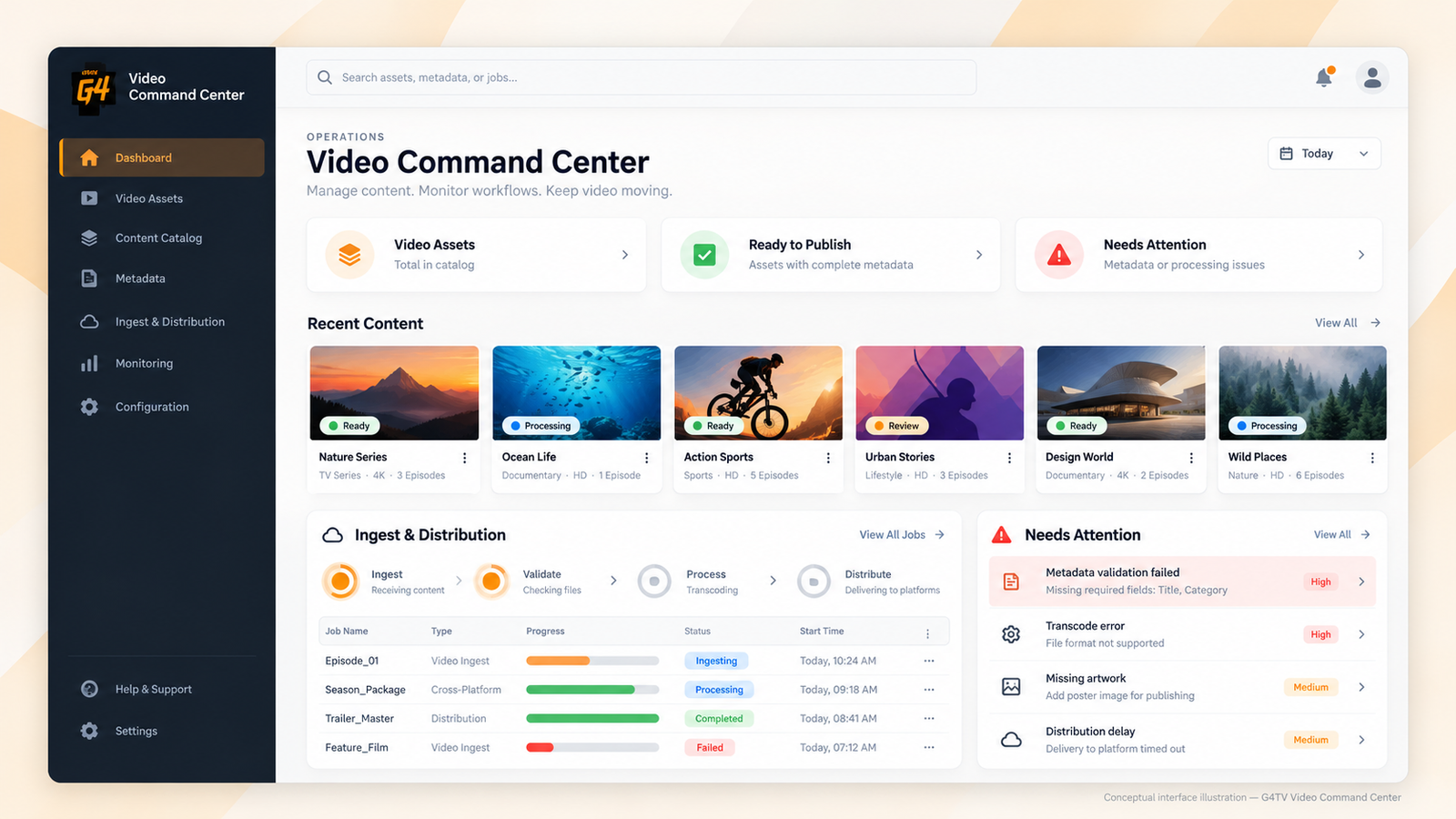 Conceptual G4TV Video Command Center illustration with operations dashboard, ingest progress, and attention alerts.